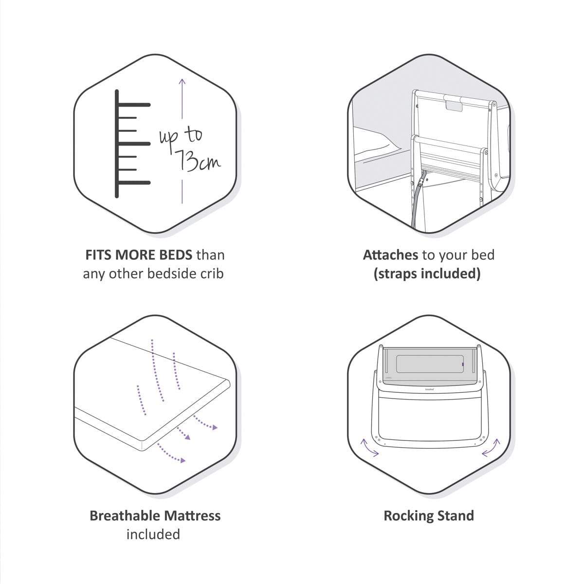 SnuzPod4 Bedside Crib Starter Bundle - Slate (Grey Sheets)