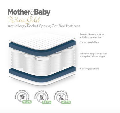 Mother & Baby White Gold Anti-Allergy Pocket Sprung Cot Mattress (140cm x 70cm)