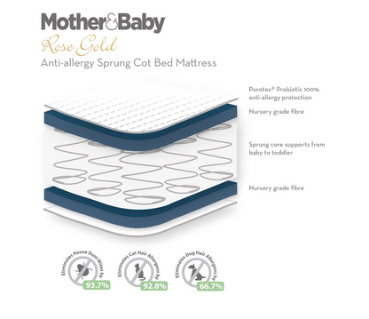 Mother & Baby Rose Gold Anti-Allergy Sprung Cot Bed Mattress (140cm x 70cm)