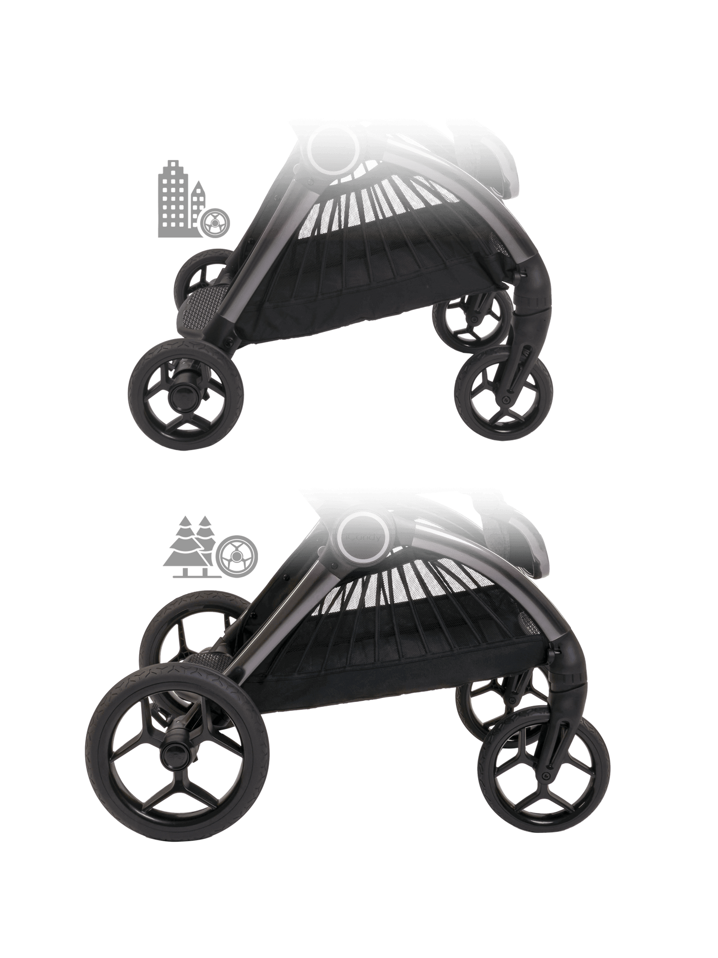 iCandy Core Pushchair & Maxi Cosi Pebble 360 Travel System | Light Moss